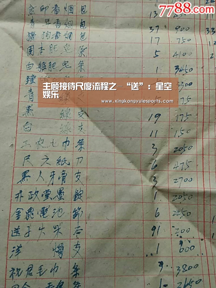 主顾接待尺度流程之-“送”:星空娱乐(图3) 主顾接待尺度流程之-“送”:星空娱乐(图3)